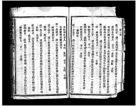 [PDF](浙江西河卓氏家谱)西河卓氏宗谱_2卷首1卷_三