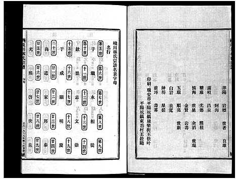 [PDF](浙江西河郡巉川林氏家谱)西河郡巉川林氏宗谱_7卷_及卷首_艺文1卷_四