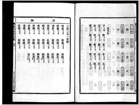 [PDF](浙江西河郡巉川林氏家谱)西河郡巉川林氏宗谱_7卷_及卷首_艺文1卷_四