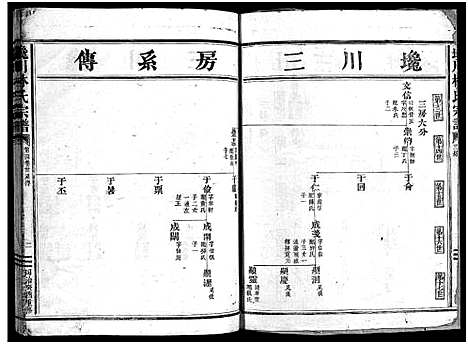 [PDF](浙江西河郡巉川林氏家谱)西河郡巉川林氏宗谱_8卷_二