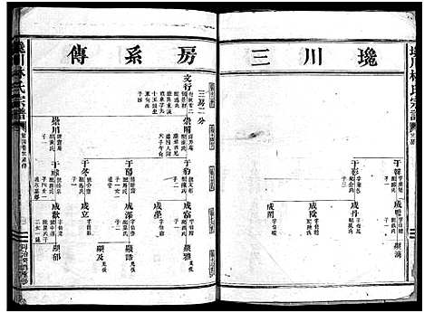 [PDF](浙江西河郡巉川林氏家谱)西河郡巉川林氏宗谱_8卷_二