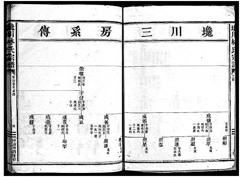 [PDF](浙江西河郡巉川林氏家谱)西河郡巉川林氏宗谱_8卷_二