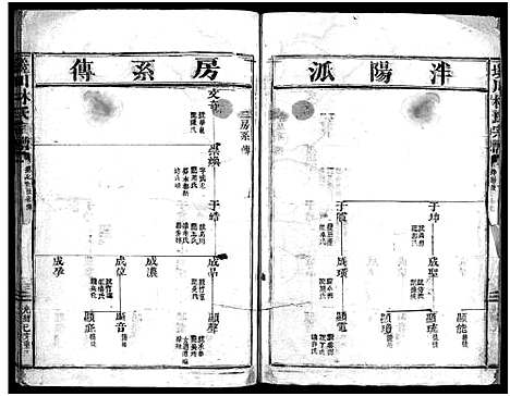 [PDF](浙江西河郡巉川林氏家谱)西河郡巉川林氏宗谱_9卷_四