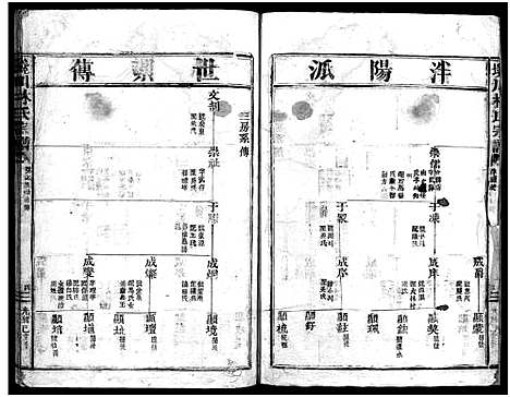 [PDF](浙江西河郡巉川林氏家谱)西河郡巉川林氏宗谱_9卷_四