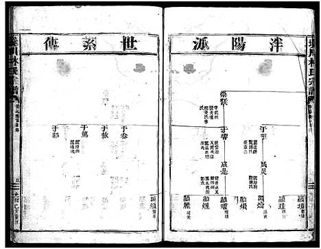 [PDF](浙江西河郡巉川林氏家谱)西河郡巉川林氏宗谱_9卷_四