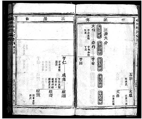 [PDF](浙江西河郡巉川林氏家谱)西河郡巉川林氏宗谱_残卷_一