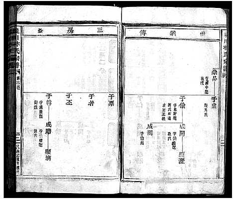 [PDF](浙江西河郡巉川林氏家谱)西河郡巉川林氏宗谱_残卷_一