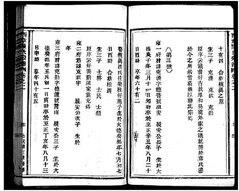 [PDF](浙江西章陈氏家谱)西章陈氏宗谱_2卷_二