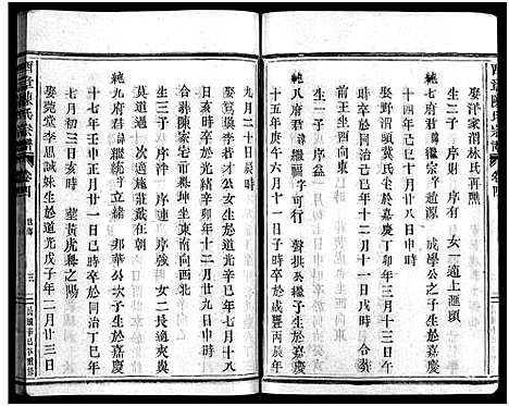 [PDF](浙江西章陈氏家谱)西章陈氏宗谱_4卷_三