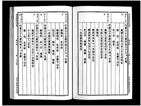 [PDF](浙江观岩陈氏家谱)观岩陈氏宗谱_10卷_八