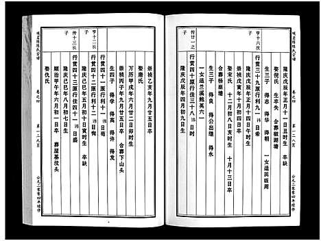 [PDF](浙江观岩陈氏家谱)观岩陈氏宗谱_10卷_八