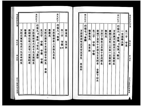 [PDF](浙江观岩陈氏家谱)观岩陈氏宗谱_10卷_九