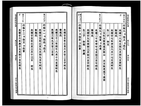 [PDF](浙江观岩陈氏家谱)观岩陈氏宗谱_10卷_十六