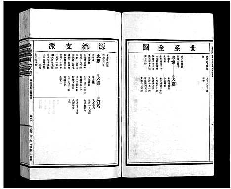 [PDF](浙江许氏家谱)许氏宗谱_不分卷_三