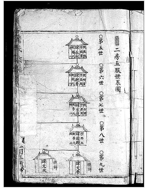 [PDF](浙江詹氏家谱)詹氏宗谱_残卷_一