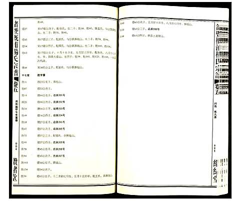 [PDF](浙江诸暨概浦杨氏家谱)诸暨概浦杨氏宗谱_五