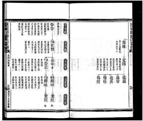 [PDF](浙江谢氏家谱)谢氏宗谱_不分卷_三