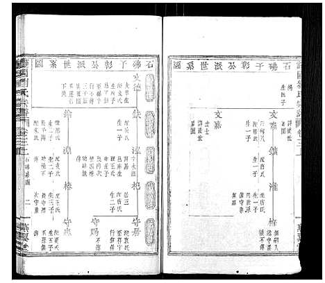 [PDF](浙江护国刘氏家谱)护国刘氏宗谱_6卷_三