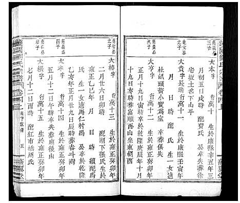 [PDF](浙江护国刘氏家谱)护国刘氏宗谱_6卷_四