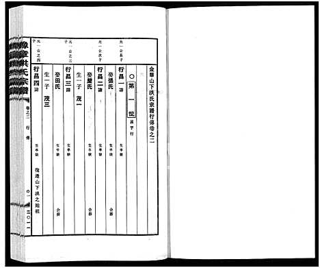 [PDF](浙江豫章洪氏家谱)豫章洪氏宗谱_3卷_三