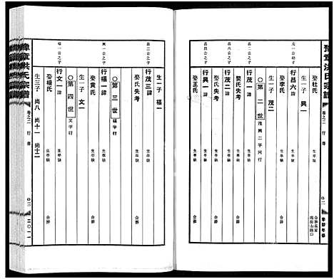 [PDF](浙江豫章洪氏家谱)豫章洪氏宗谱_3卷_三