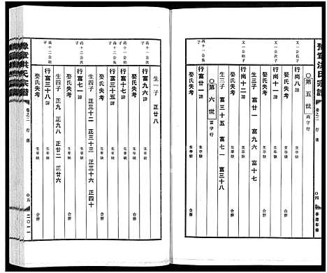 [PDF](浙江豫章洪氏家谱)豫章洪氏宗谱_3卷_三