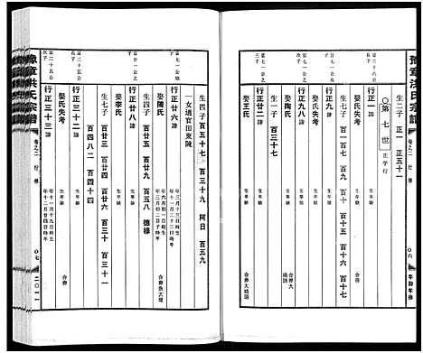 [PDF](浙江豫章洪氏家谱)豫章洪氏宗谱_3卷_三