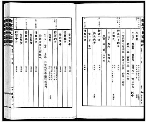 [PDF](浙江豫章洪氏家谱)豫章洪氏宗谱_3卷_三