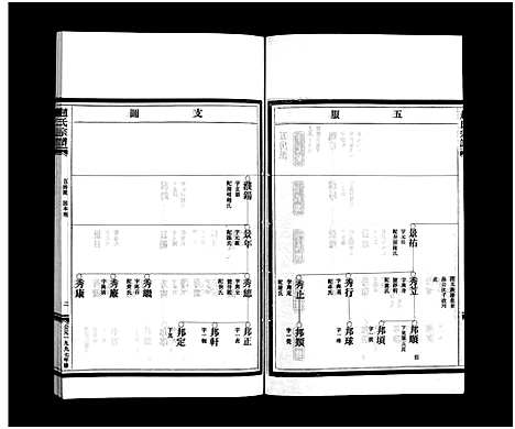 [PDF](浙江赵氏家谱)赵氏宗谱_6卷_六