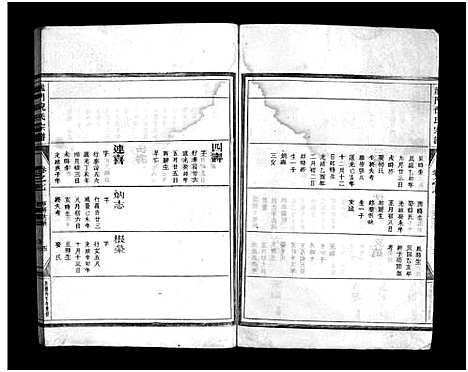 [PDF](浙江龙门倪氏家谱)龙门倪氏宗谱_10卷_六