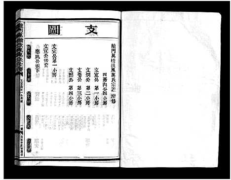 [PDF](浙江龙门万桥扶风万氏家谱)龙门万桥扶风万氏宗谱_9卷_五