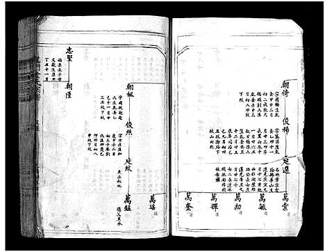 [PDF](浙江龙门金氏家谱)龙门金氏宗谱_卷数不详_